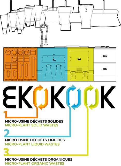Eco-frienldy kitchen design - Ekokook 3
