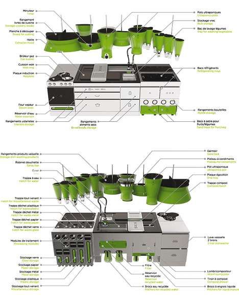Eco-frienldy kitchen design - Ekokook 4