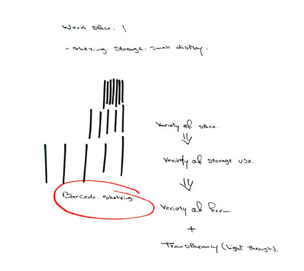 Barcode-Cabinet-7