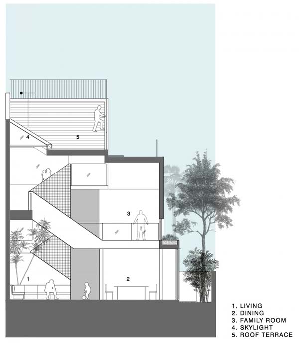 Maximum-Garden-House (18)