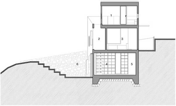 Panorama-House-by-Moon-Hoon--(18)