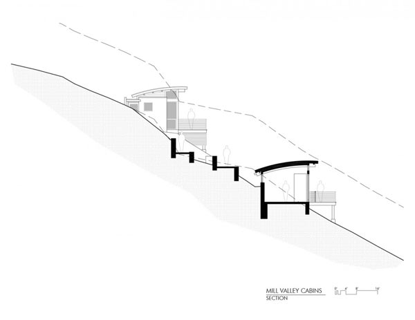 Mill-Valley-Cabins--Feldman-Architecture-(11)