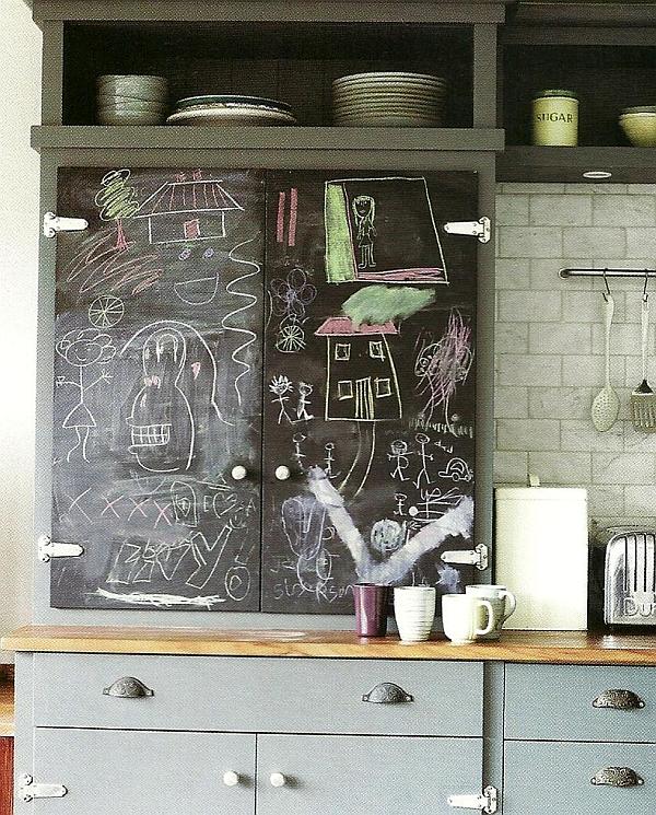 kitchen chalkboard idea