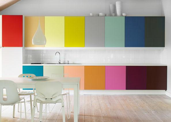 colorful modern kitchen cabinets