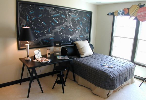 Large poster of constellations above the bed steals the show