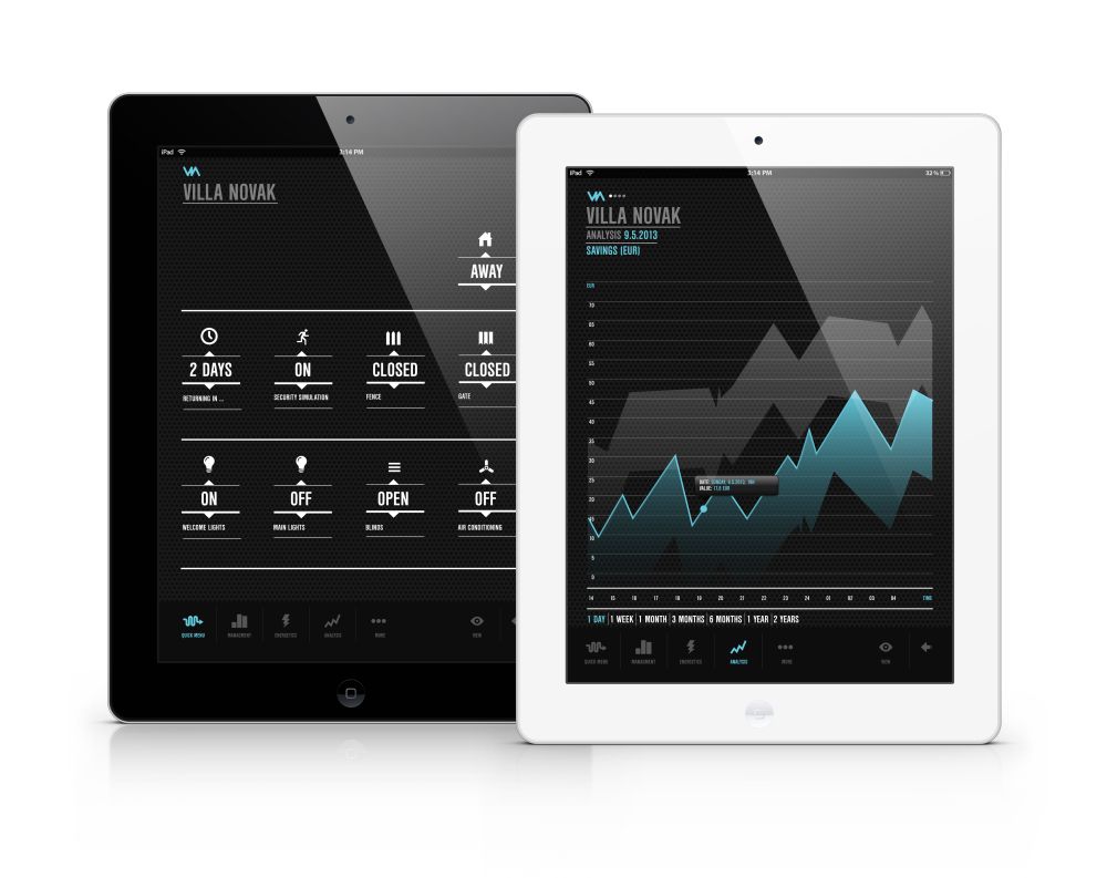 VIA_iPads_QuickMenu_Analyis