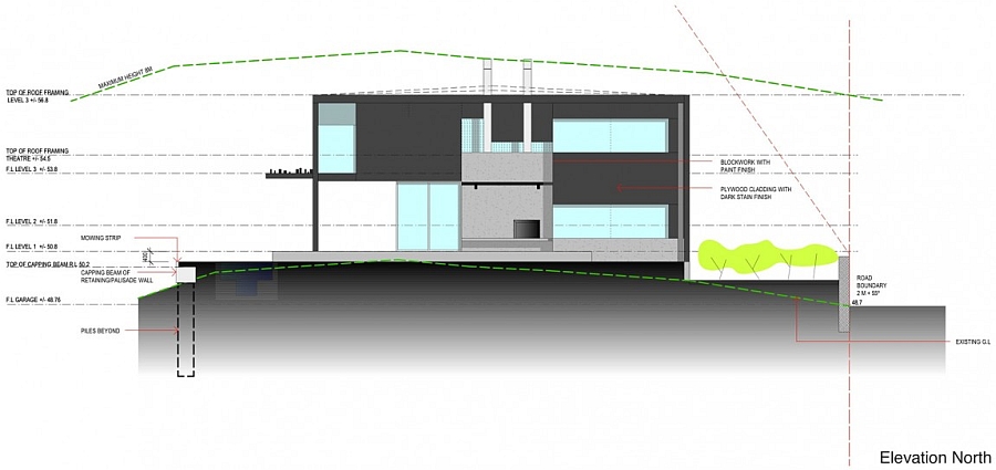 A look at north elevation of Glendowie House