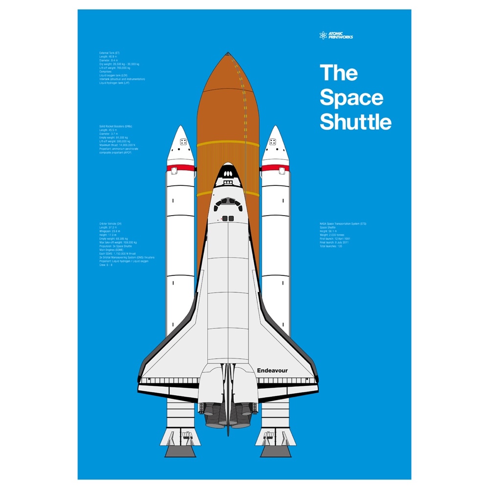 The Space Shuttle