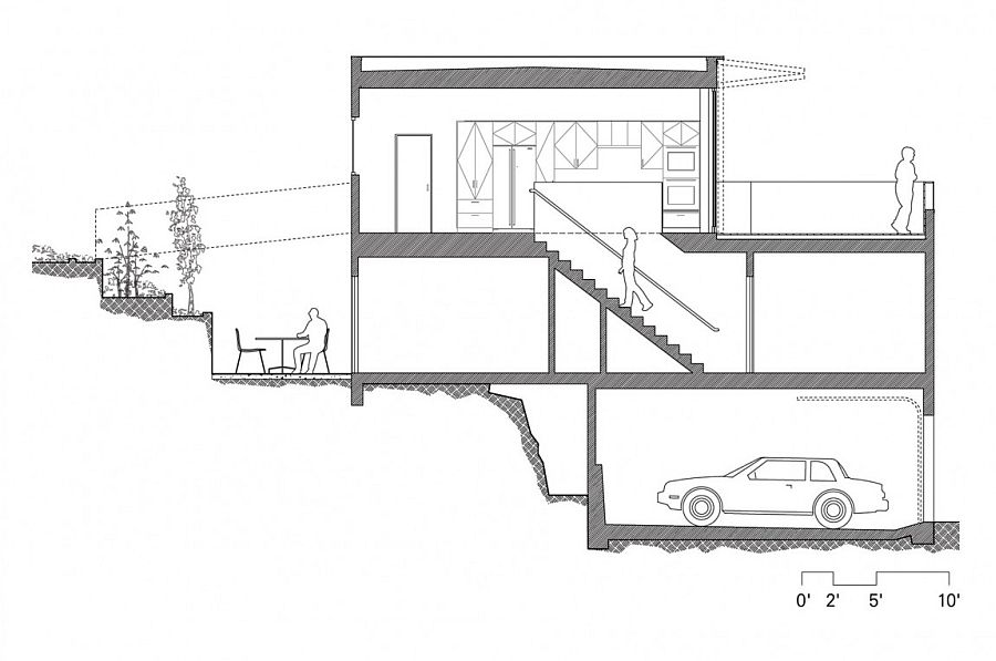 Sectional view of renovated family home in San Francisco