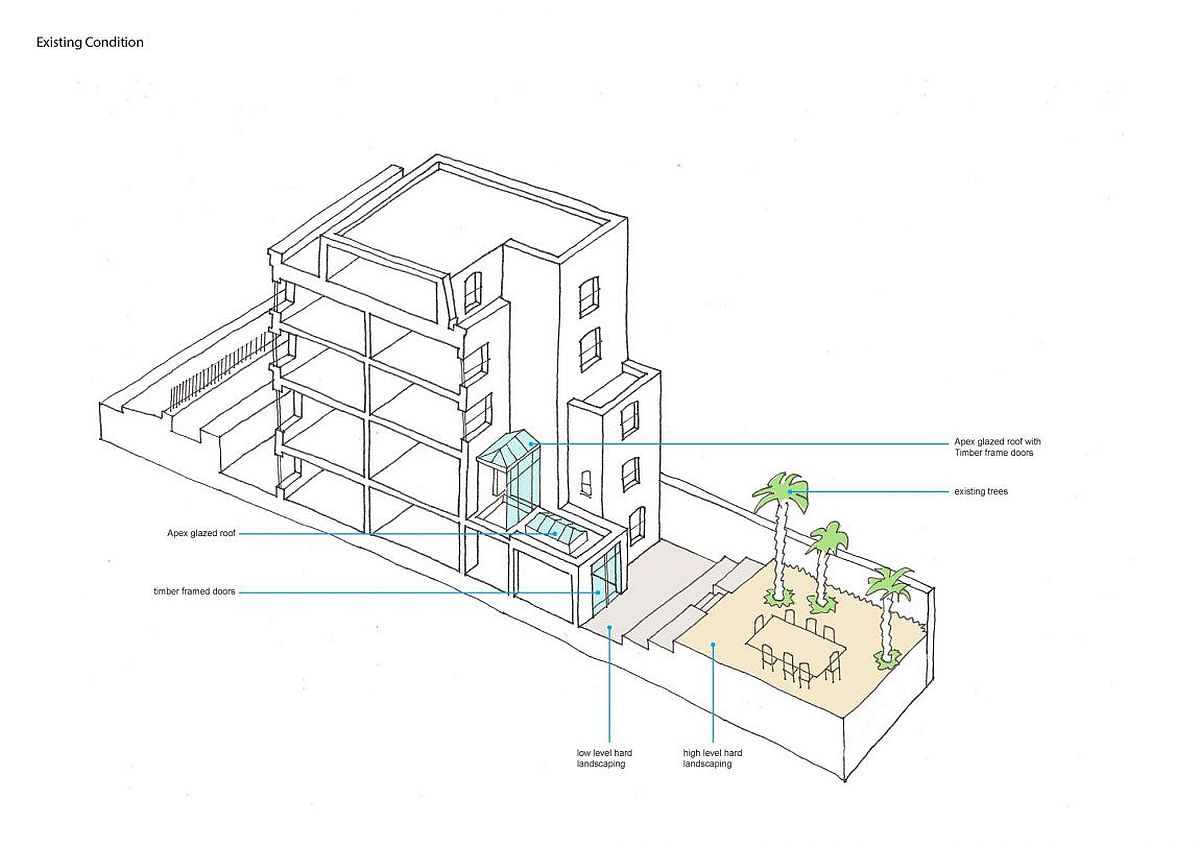 A look at the London home before the proposed addition