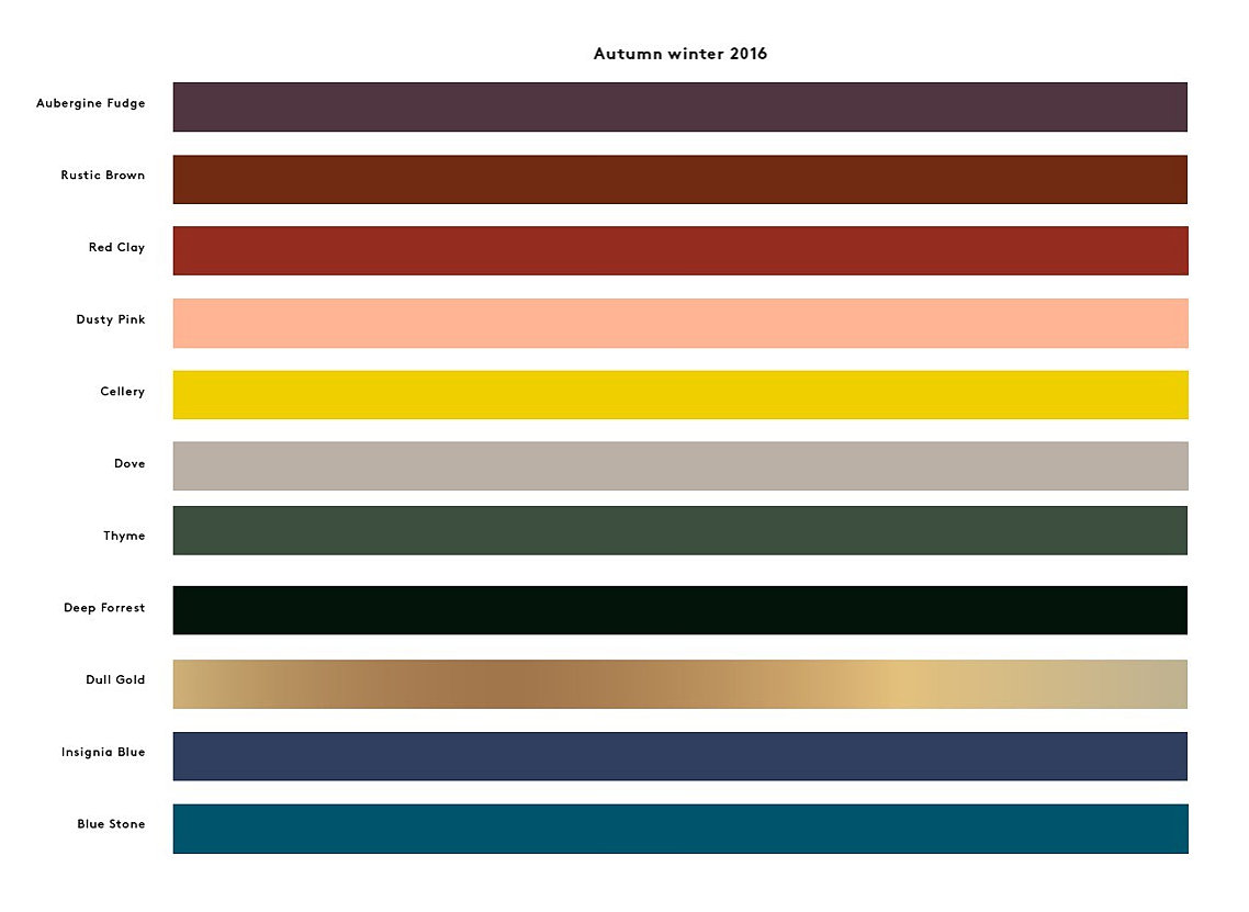 Autumn color palette from Broste Copenhagen