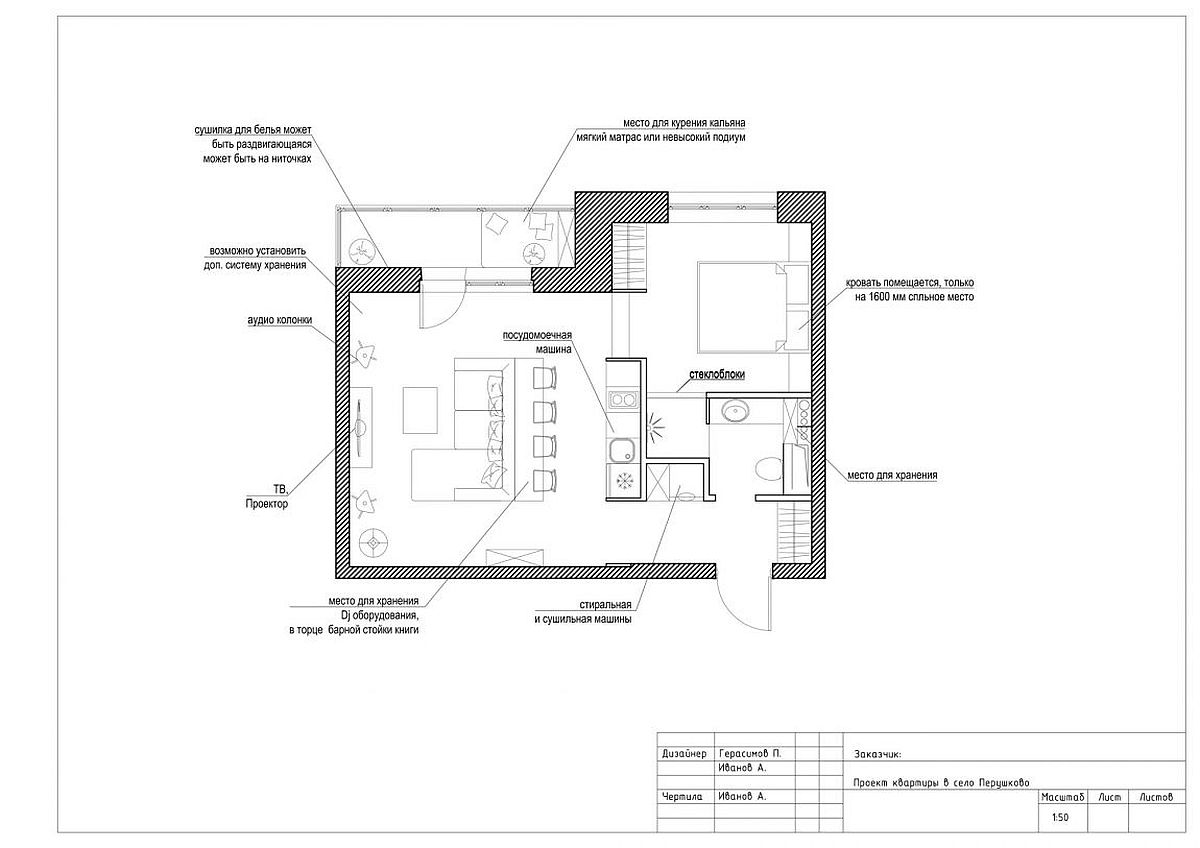 Innovative Industrial And Space Savvy Tiny Bachelor Pad Does It All   Floor Plan Of The Small Bachelor Loft Designed By Geometrium 