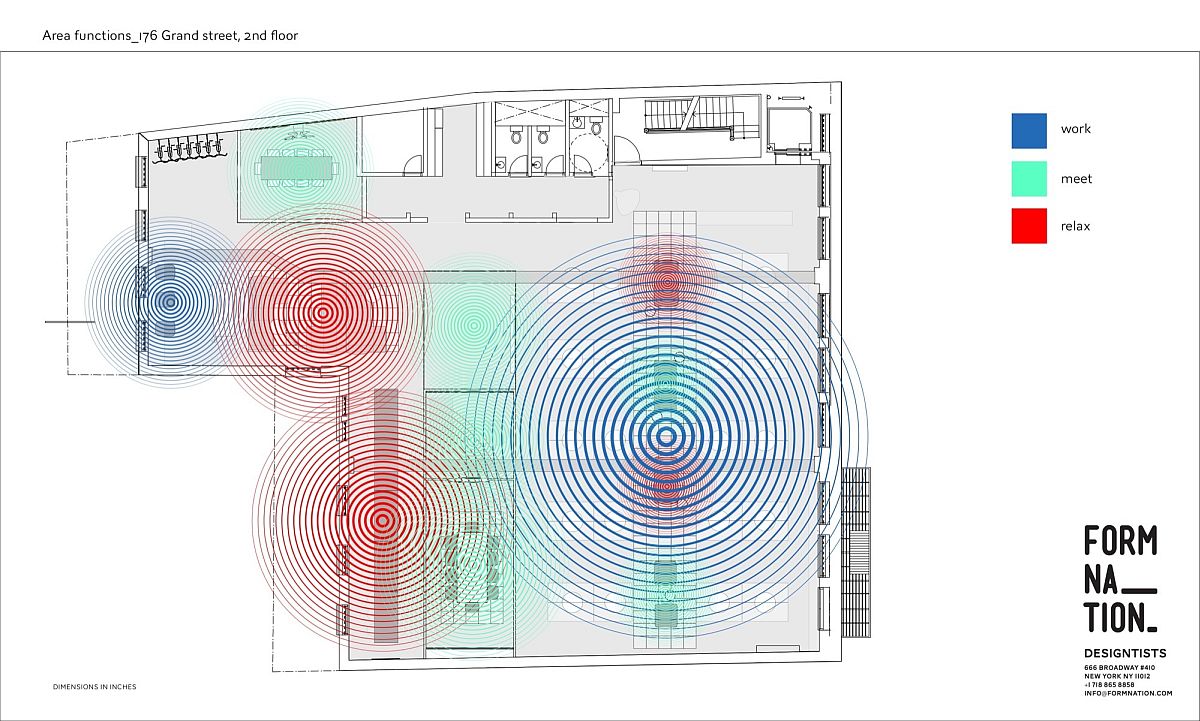 Plan of different zones inside the Karma office