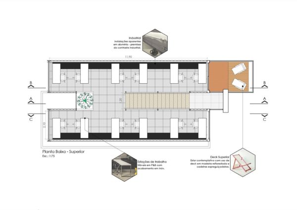 Container: Modular and Sustainable Office Structure with Industrial ...