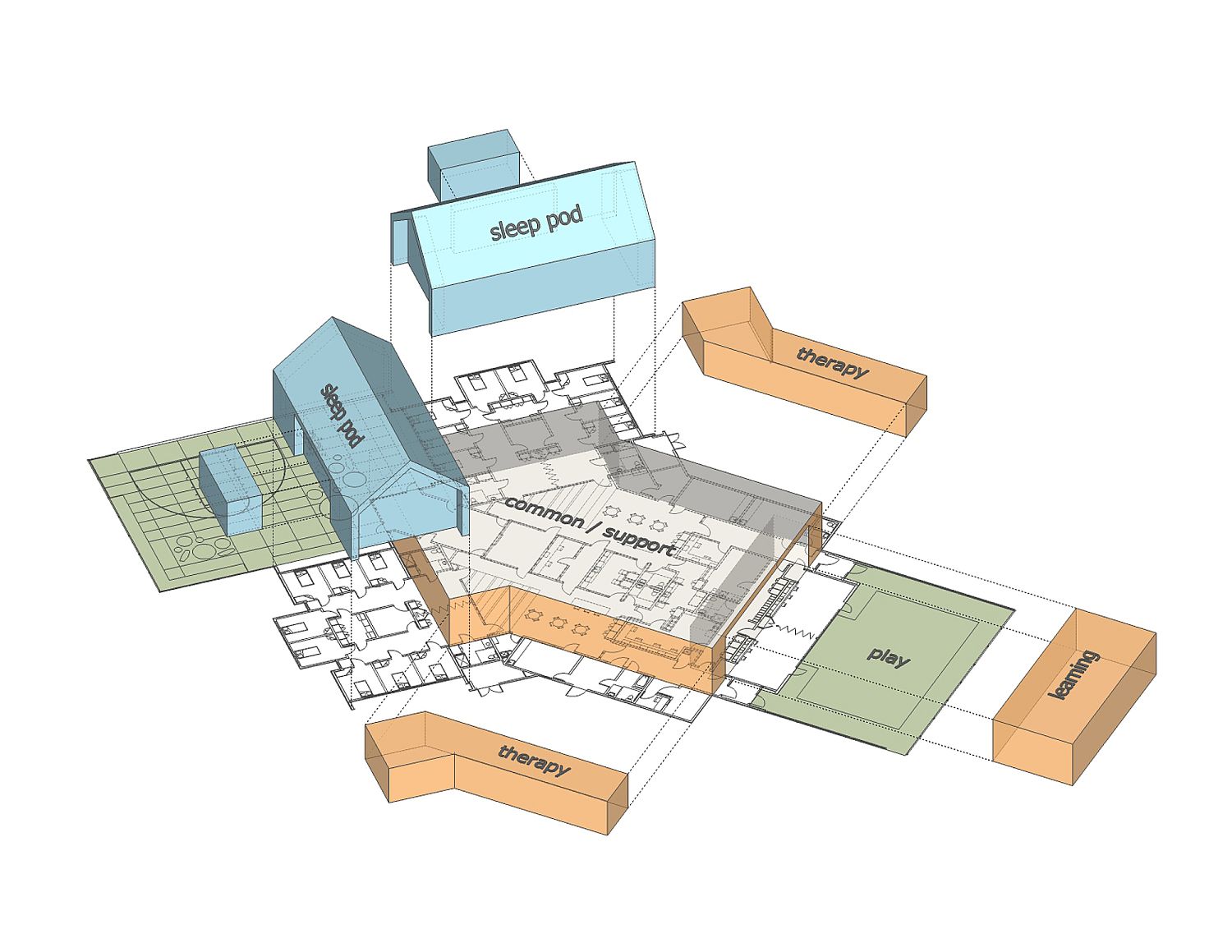 Spatila planning of the modern Trillium Secure Adolescent Inpatient Facility