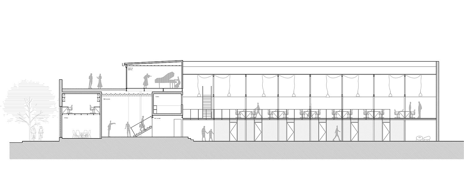 Sectional-view-of-Sinergia-Cowork-Palermo