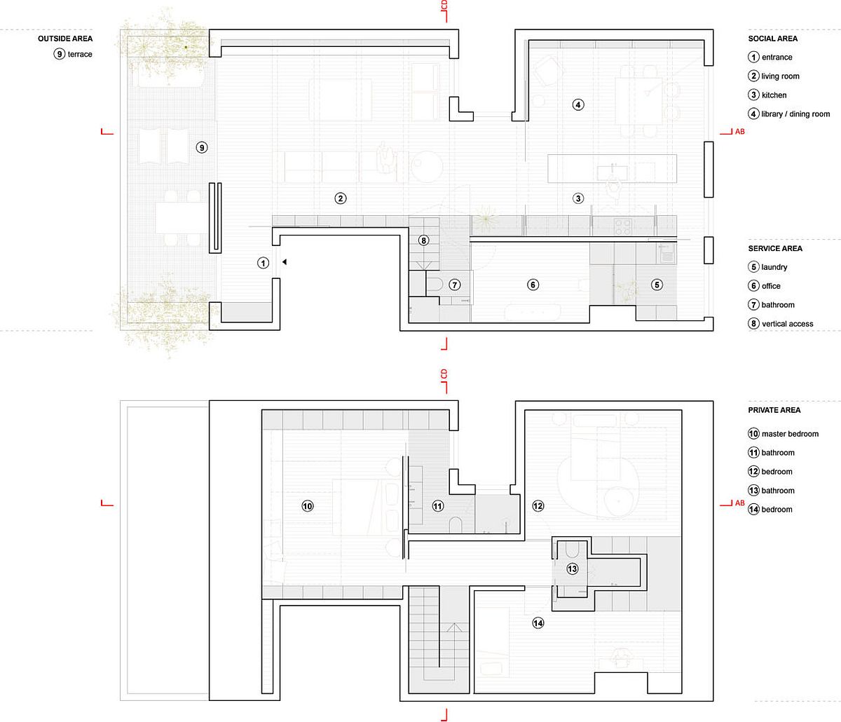 Floor plan of twin level penthouse apartment in Lisbon