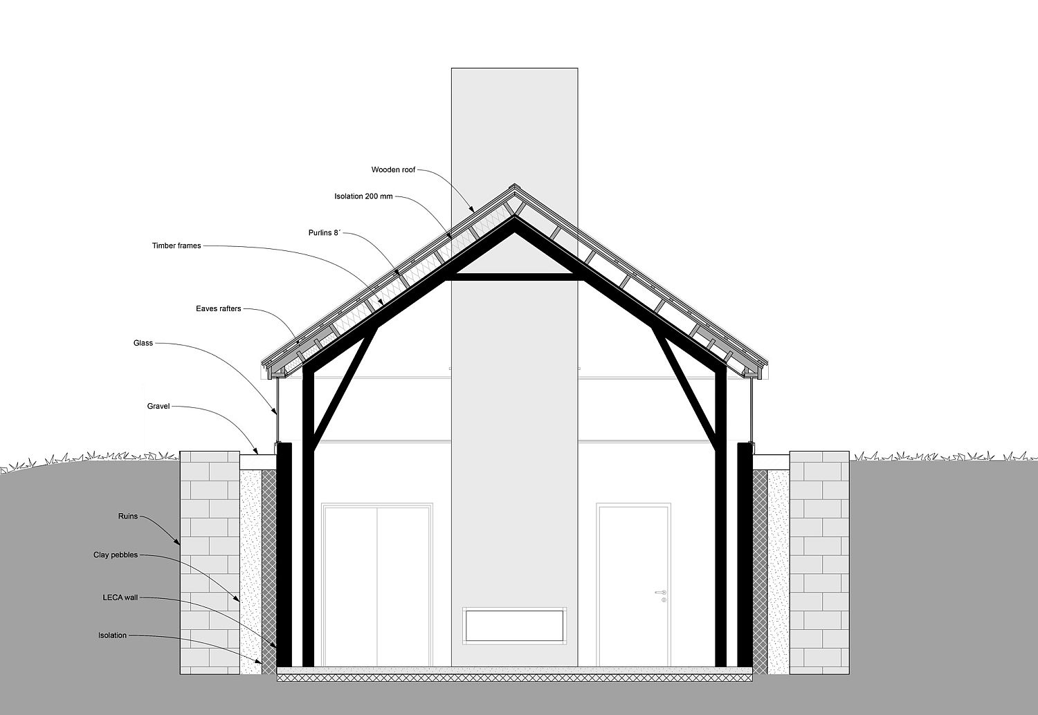 Design plan of Ferstad Farm Distillery in Norway