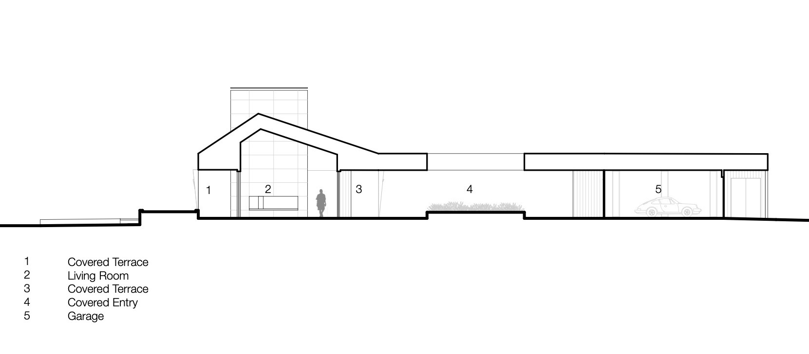 Design plan of the Dogtrot House by CLG Architects