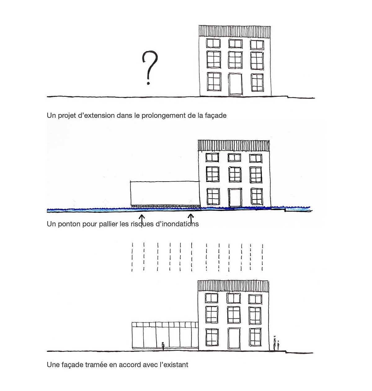 Design plan of Neui House Extension in Paris