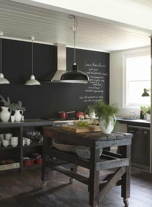 Chalk wall backsplash for kitchens