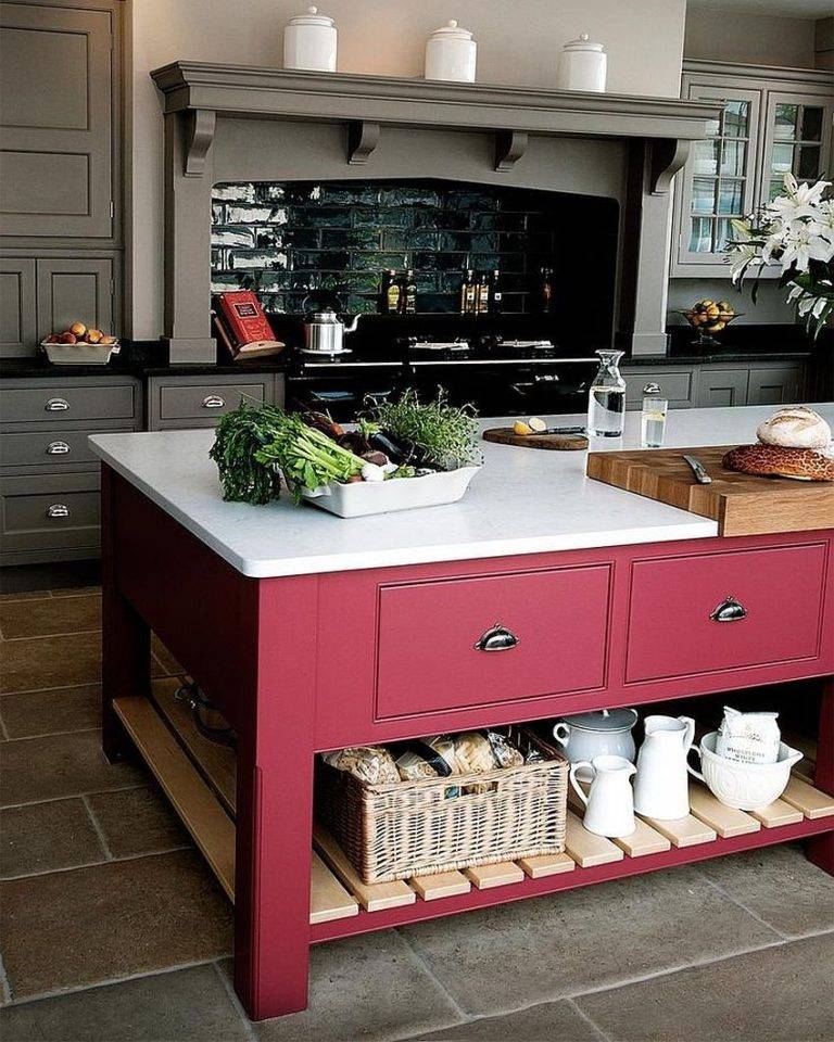 Trendy Kitchen Colors 2021 The 5 Best & Worst Colors Decoist