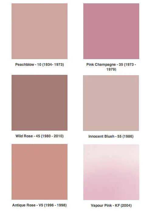 Kohler-Pinks-1970-2004-68254