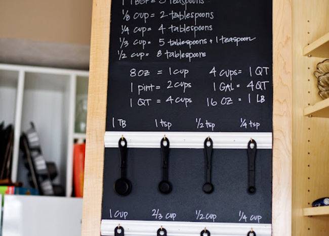 inside of cupboard door chalk painted with measurements for baking hanging measuring cups