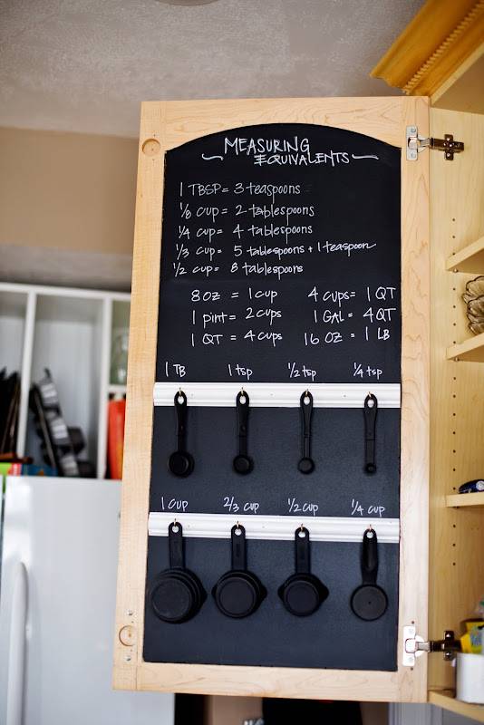 inside of cupboard door chalk painted with measurements for baking hanging measuring cups