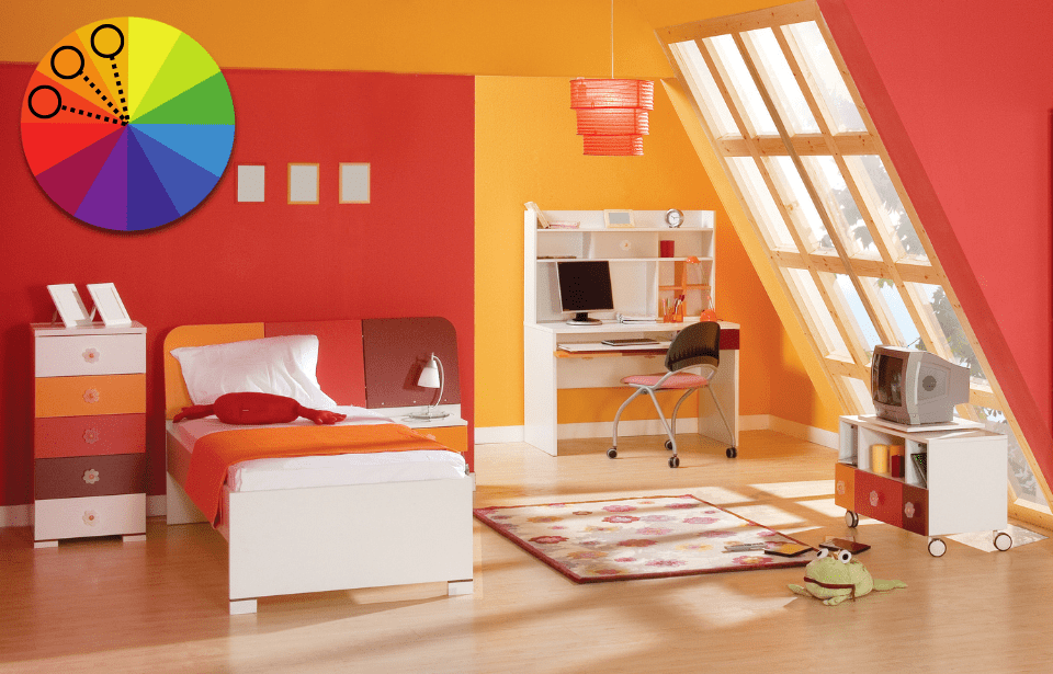 A child's bedroom done in shades of red and orange. In the top left, there's a color wheel graphic showing an analagous color palette.